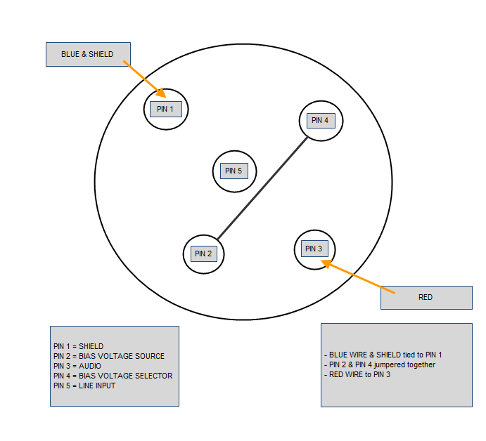Wiring Configuration For A Mke 2 To A Lectrosonics Ta5f